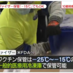 澤藤電機(6901) タイムリーな保冷庫開発で株価急騰！